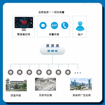 解析代理加盟與商務信息咨詢 助力創業成功的關鍵路徑