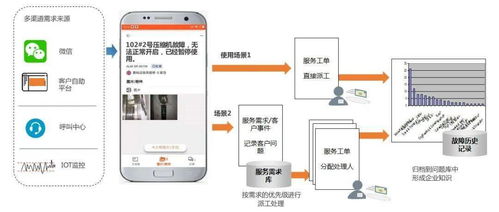 冰輪環境創新產品獲科技評估鑒定認可，引領環保產業新篇章